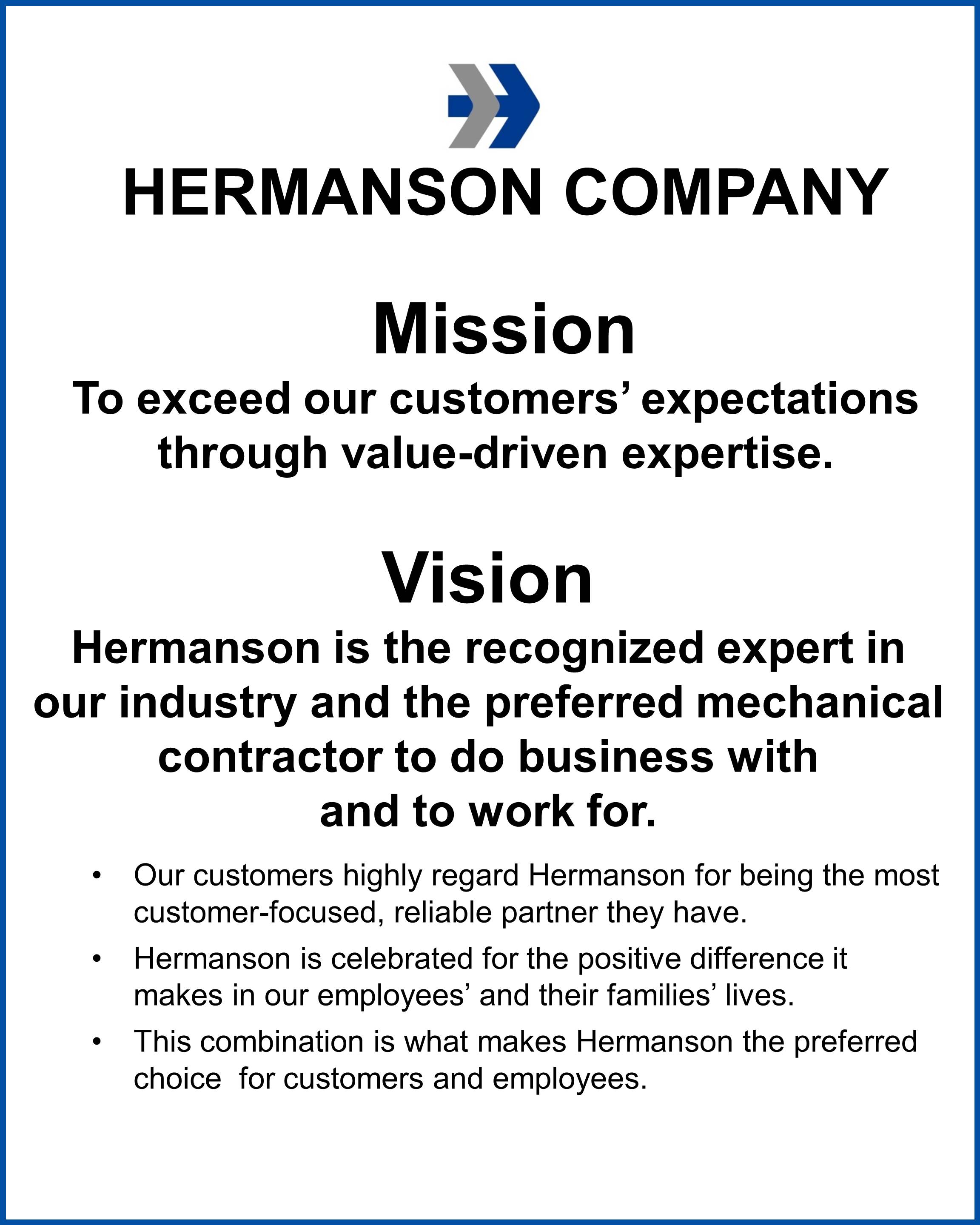 Company Vision Statement Template